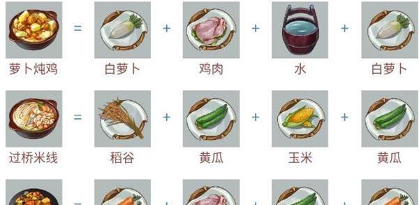 江湖悠悠养生滋补食谱一览（探寻江湖美食，提升游戏健康度）