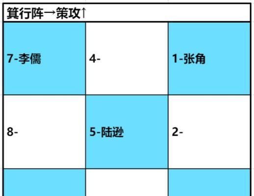 《卧龙吟2》陆逊角色强度解析（从属性、技能、装备等方面分析陆逊的战斗力）