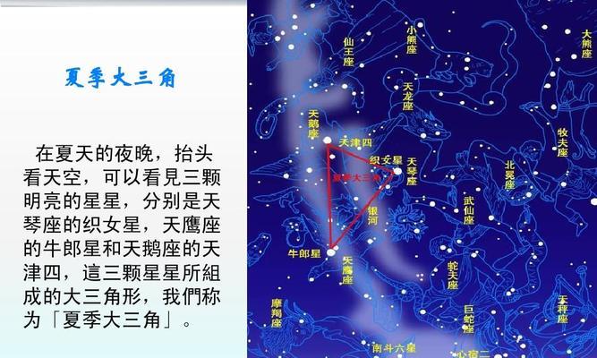 《明日之后》天鹰座攻略全解析，成为生存者（获得天鹰座的战略）