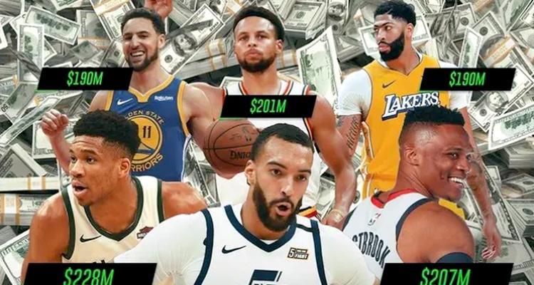 NBA2K22中最强戈贝尔，拥有强大属性能力（R戈贝尔属性能力详解）