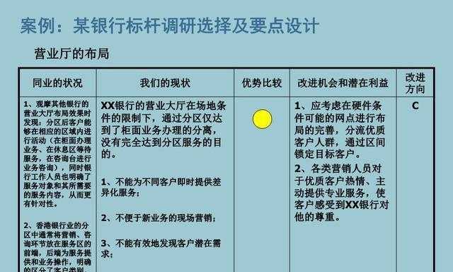 如何通过游戏获得演绎绩效（掌握这15个技巧）