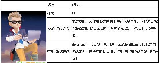 《天天风之旅》装备升星攻略（升星攻略详解）