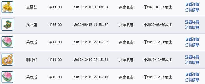 《天天酷跑》白金小帅属性技能新角色全面曝光（揭秘全新技能角色）