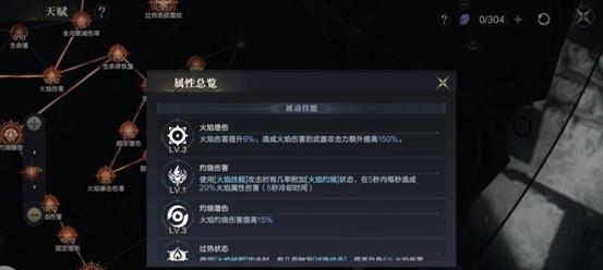 《黑暗之潮契约角斗士》（适合小白的RPG游戏）