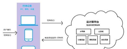 《以古剑奇谭3》裁缝招募攻略（如何成为一名成功的裁缝）