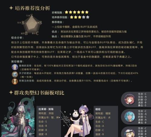 幻书启世录（游戏攻略及策略分析——打造最强阵容闯荡幻书大陆）