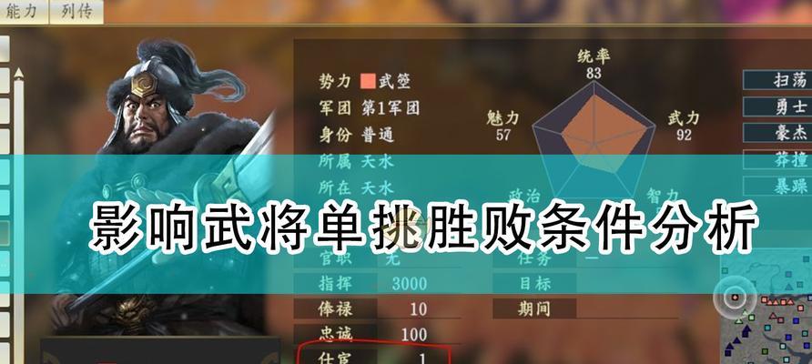 《三国志14》游戏马超武将点评（霸气十足）