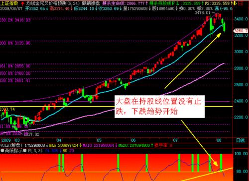 《以讨鬼传2》全怪物破位解析——打法大揭秘（破位打法介绍）