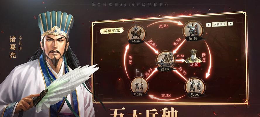 三国志战略版S2弓兵阵容攻略