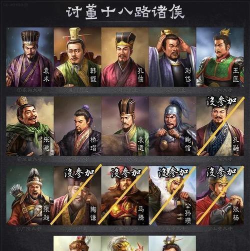 新三国杀诸侯伐董董卓篇如何通关？详细攻略是什么？