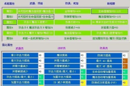 轮回杖属性多少合适？如何选择最佳属性？