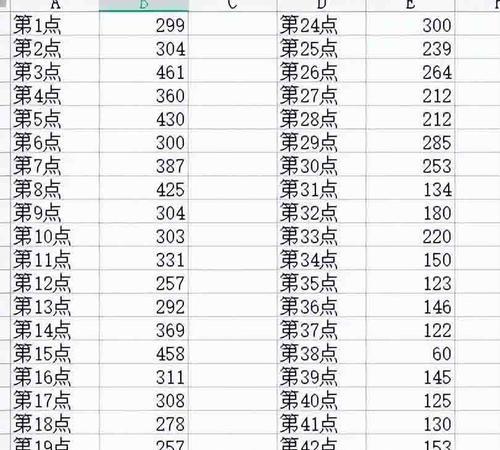 梦幻西游机缘属性如何重置？有哪些方法？