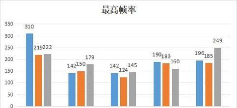 天选4绝地求生卸载的正确步骤是什么？